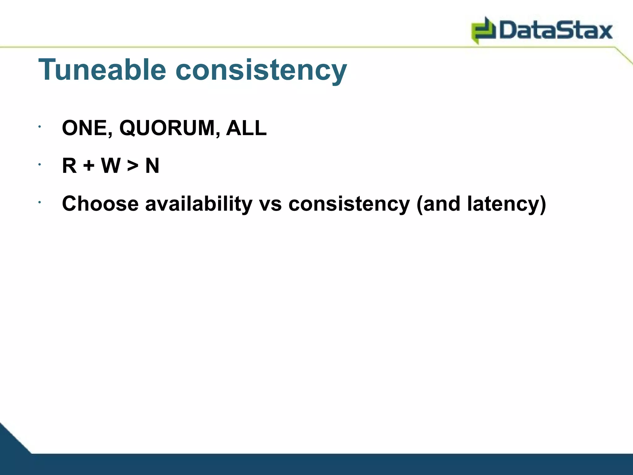 Tuneable consistency
•
    ONE, QUORUM, ALL
•
    R+W>N
•
    Choose availability vs consistency (and latency)
 