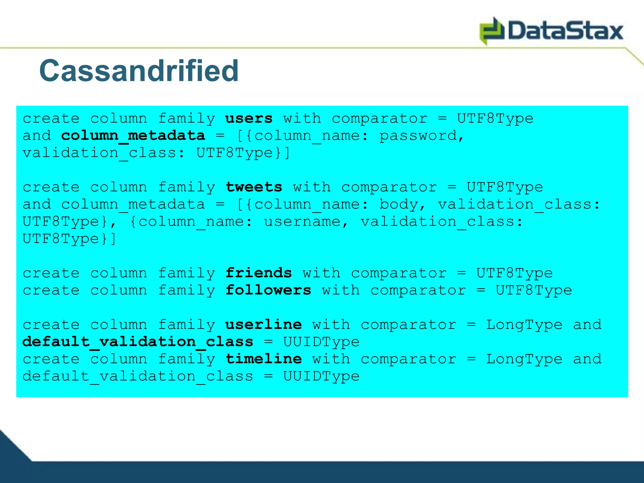 Cassandrified
create column family users with comparator = UTF8Type
and column_metadata = [{column_name: password,
validation_class: UTF8Type}]

create column family tweets with comparator = UTF8Type
and column_metadata = [{column_name: body, validation_class:
UTF8Type}, {column_name: username, validation_class:
UTF8Type}]

create column family friends with comparator = UTF8Type
create column family followers with comparator = UTF8Type

create column family userline with comparator = LongType and
default_validation_class = UUIDType
create column family timeline with comparator = LongType and
default_validation_class = UUIDType
 