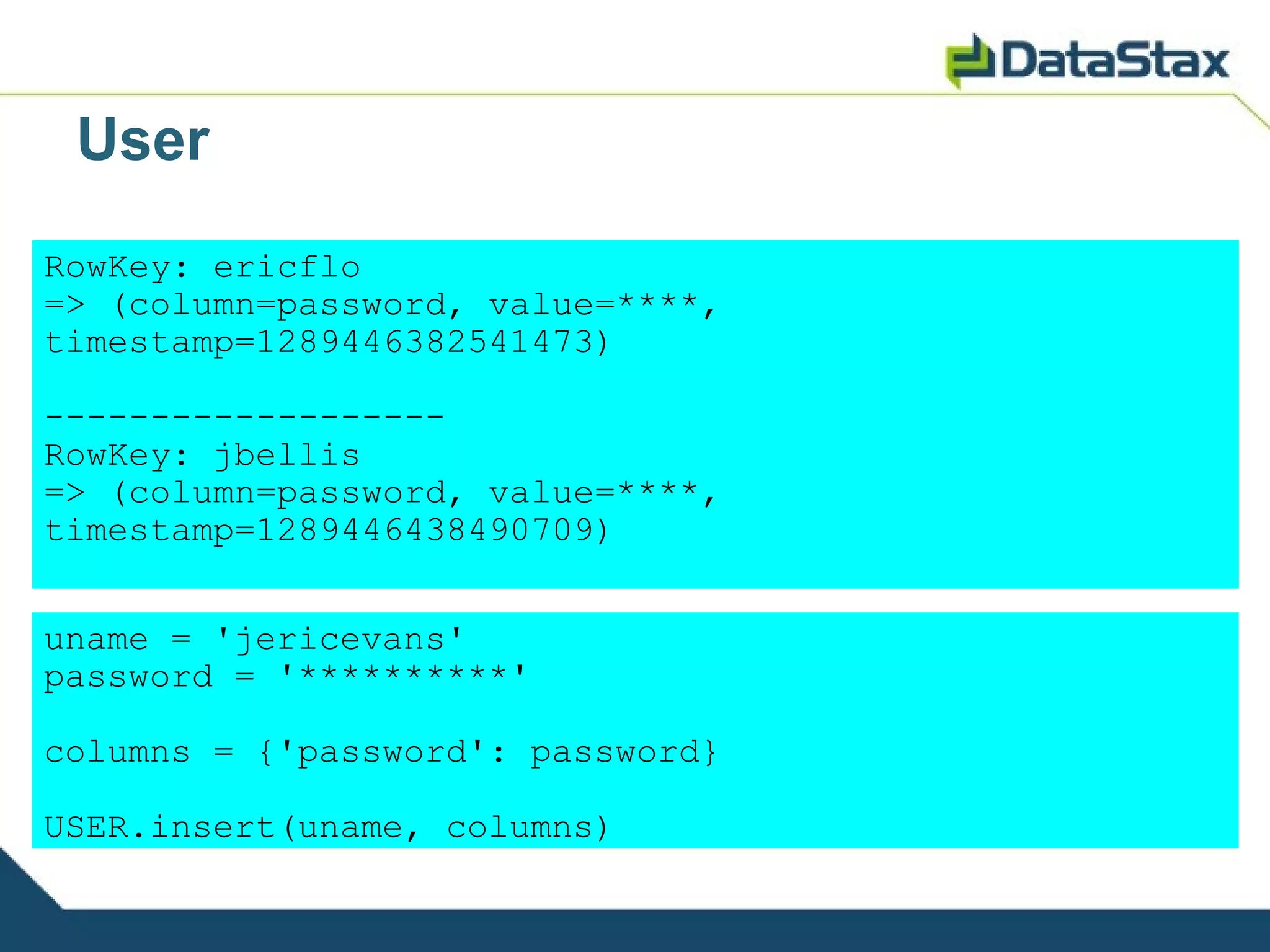 User
RowKey: ericflo
=> (column=password, value=****,
timestamp=1289446382541473)

-------------------
RowKey: jbellis
=> (column=password, value=****,
timestamp=1289446438490709)


uname = 'jericevans'
password = '**********'

columns = {'password': password}

USER.insert(uname, columns)
 