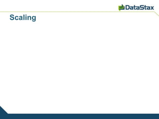 Scaling
 