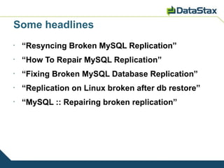 Some headlines
•
    “Resyncing Broken MySQL Replication”
•
    “How To Repair MySQL Replication”
•
    “Fixing Broken MySQL Database Replication”
•
    “Replication on Linux broken after db restore”
•
    “MySQL :: Repairing broken replication”
 