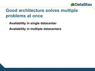 Good architecture solves multiple
problems at once
•
    Availability in single datacenter
•
    Availability in multiple datacenters
 