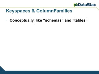 Keyspaces & ColumnFamilies
•
    Conceptually, like “schemas” and “tables”
 