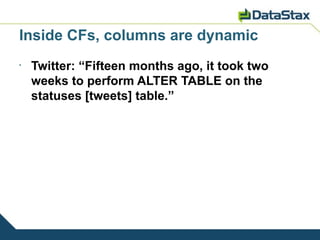 Inside CFs, columns are dynamic
•
    Twitter: “Fifteen months ago, it took two
    weeks to perform ALTER TABLE on the
    statuses [tweets] table.”
 