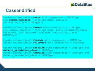 Cassandrified
create column family users with comparator = UTF8Type
and column_metadata = [{column_name: password,
validation_class: UTF8Type}]

create column family tweets with comparator = UTF8Type
and column_metadata = [{column_name: body, validation_class:
UTF8Type}, {column_name: username, validation_class:
UTF8Type}]

create column family friends with comparator = UTF8Type
create column family followers with comparator = UTF8Type

create column family userline with comparator = LongType and
default_validation_class = UUIDType
create column family timeline with comparator = LongType and
default_validation_class = UUIDType
 