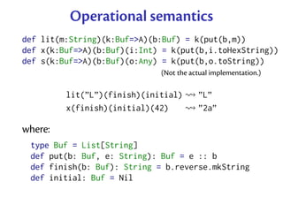 Operational semantics
def lit(m:String)(k:Buf=>A)(b:Buf) = k(put(b,m))
def x(k:Buf=>A)(b:Buf)(i:Int) = k(put(b,i.toHexString))
def s(k:Buf=>A)(b:Buf)(o:Any) = k(put(b,o.toString))
                             (Not the actual implementation.)

         lit(”L”)(finish)(initial)      ”L”
         x(finish)(initial)(42)         ”2a”

where:
 type Buf = List[String]
 def put(b: Buf, e: String): Buf = e :: b
 def finish(b: Buf): String = b.reverse.mkString
 def initial: Buf = Nil
 