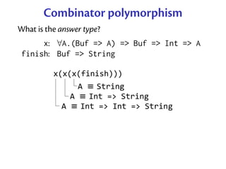Combinator polymorphism
What is the answer type?
      x: ∀A.(Buf => A) => Buf => Int => A
 finish: Buf => String

          x(x(x(finish)))
                A	≡ String
              A	≡ Int	=>	String
            A	≡ Int	=>	Int	=>	String
 