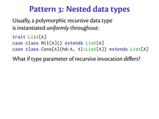 Scala Functional Patterns | PPT