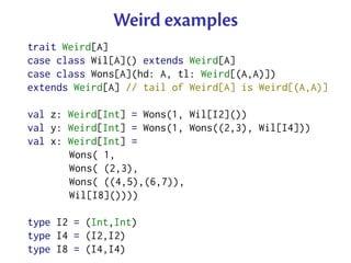 Weird examples
trait Weird[A]
case class Wil[A]() extends Weird[A]
case class Wons[A](hd: A, tl: Weird[(A,A)])
extends Weird[A] // tail of Weird[A] is Weird[(A,A)]

val z: Weird[Int] = Wons(1, Wil[I2]())
val y: Weird[Int] = Wons(1, Wons((2,3), Wil[I4]))
val x: Weird[Int] =
       Wons( 1,
       Wons( (2,3),
       Wons( ((4,5),(6,7)),
       Wil[I8]())))

type I2 = (Int,Int)
type I4 = (I2,I2)
type I8 = (I4,I4)
 