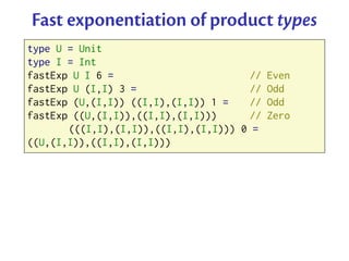 Fast exponentiation of product types
type U = Unit
type I = Int
fastExp U I 6 =                        //   Even
fastExp U (I,I) 3 =                    //   Odd
fastExp (U,(I,I)) ((I,I),(I,I)) 1 =    //   Odd
fastExp ((U,(I,I)),((I,I),(I,I)))      //   Zero
       (((I,I),(I,I)),((I,I),(I,I))) 0 =
((U,(I,I)),((I,I),(I,I)))
 
