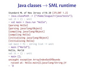 Java classes → SML runtime
Standard ML of New Jersey v110.30 [JFLINT 1.2]
- Java.classPath := [”/home/league/r/java/tests”];
val it = () : unit
- val main = Java.run ”Hello”;
[parsing Hello]
[parsing java/lang/Object]
[compiling java/lang/Object]
[compiling Hello]
[initializing java/lang/Object]
[initializing Hello]
val main = fn : string list -> unit
- main [”World”];
Hello, World
val it = () : unit
- main [];
uncaught exception ArrayIndexOutOfBounds
  raised at: Hello.main([Ljava/lang/String;)V
- ˆD
 