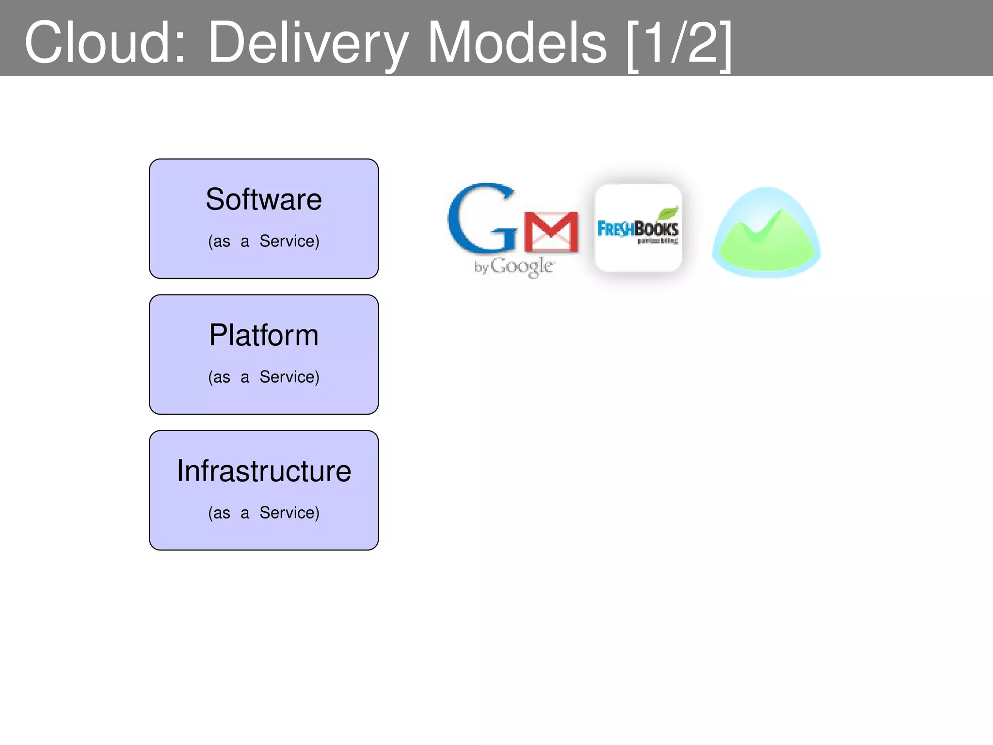 Cloud: Delivery Models [1/2]

        Software
        (as a Service)




        Platform
        (as a Service)




      Infrastructure
        (as a Service)
 