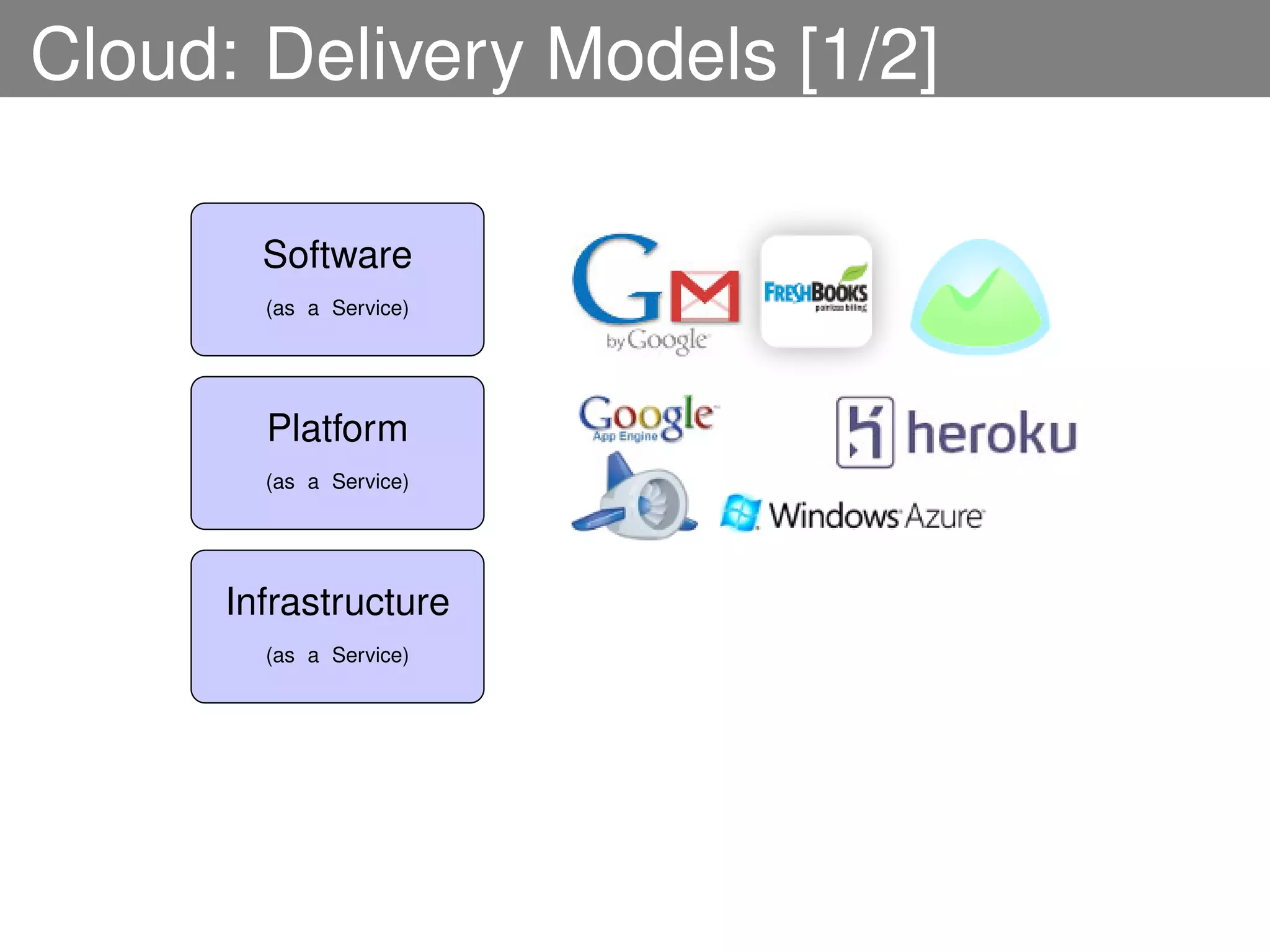 Cloud: Delivery Models [1/2]

        Software
        (as a Service)




        Platform
        (as a Service)




      Infrastructure
        (as a Service)
 