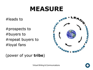MEASURE #leads to  #prospects to  #buyers to  #repeat buyers to  #loyal fans  (power of your  tribe ) 
