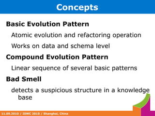 Steady process of Evolution in Knowledge Bases 