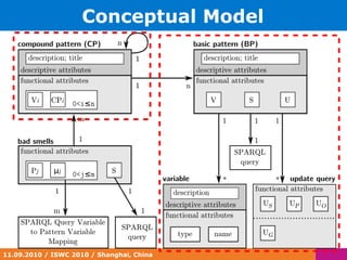 Can we manage this process? By MyMeltingBrain@flickr 