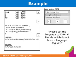 He uses tags to describe special qualities (not covered by his schema) By pamilne@flickr http://db.caucasus-spiders.info 