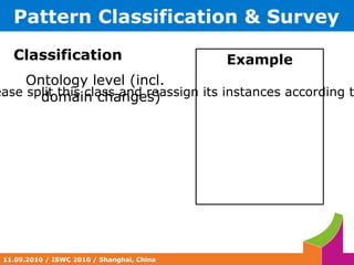 That's evolution! By pamilne@flickr http://db.caucasus-spiders.info 