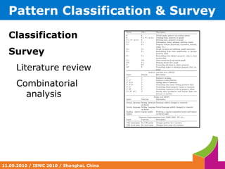 Works on data and schema level 