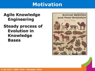 The EvoPat approach Concepts 