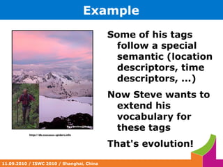 Motivation Agile Knowledge Engineering By birgerking@flickr 