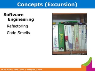 Motivation Agile Knowledge Engineering 