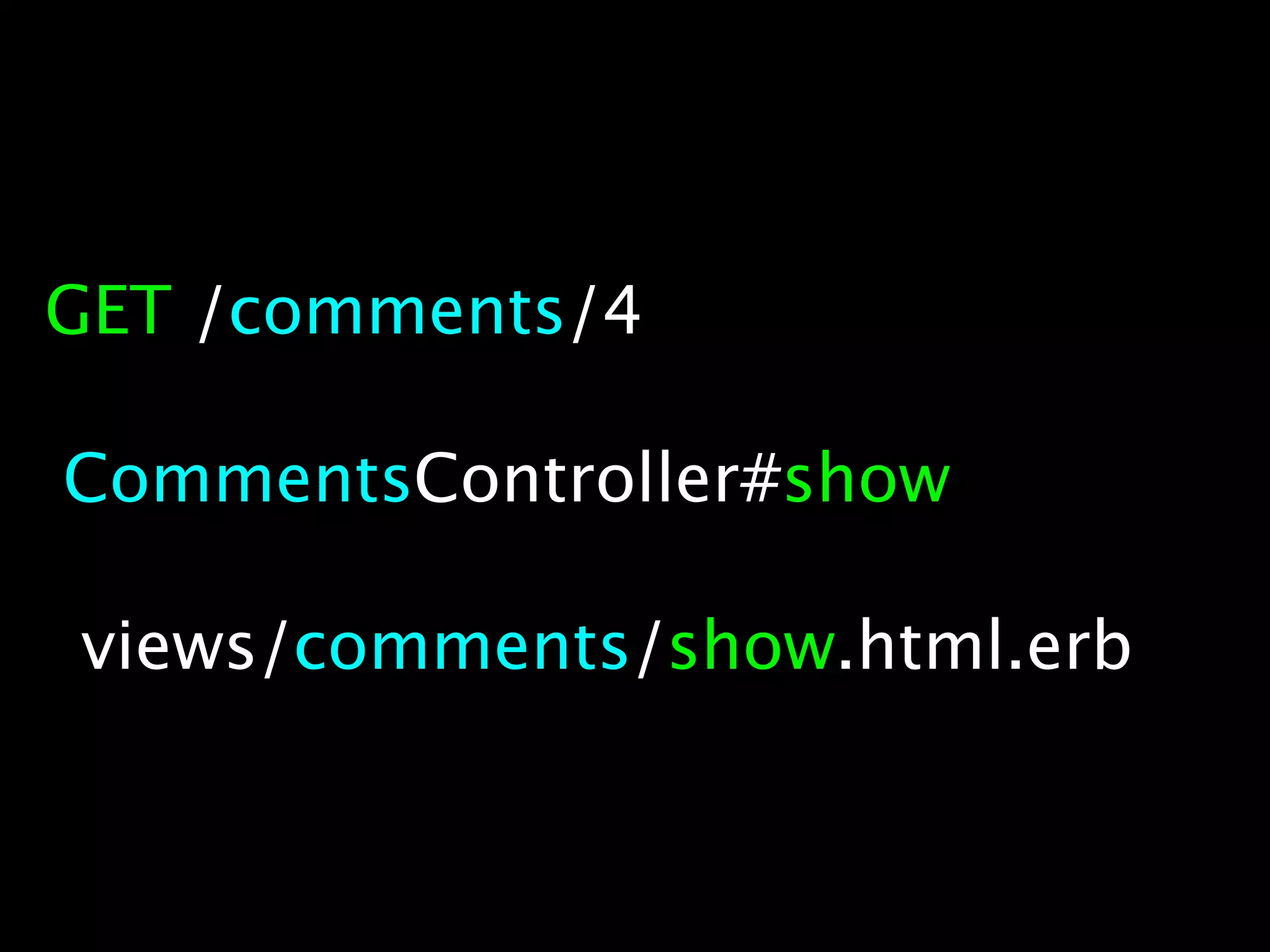 GET /comments/4

CommentsController#show

views/comments/show.html.erb
 