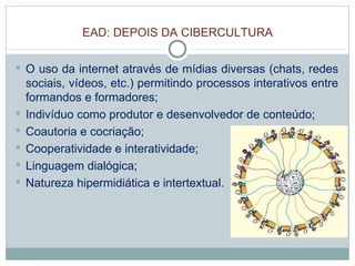 EAD: DEPOIS DA CIBERCULTURA O uso da internet através de mídias diversas (chats, redes sociais, vídeos, etc.) permitindo processos interativos entre formandos e formadores; Indivíduo como produtor e desenvolvedor de conteúdo; Coautoria e cocriação; Cooperatividade e interatividade; Linguagem dialógica; Natureza hipermidiática e intertextual.  