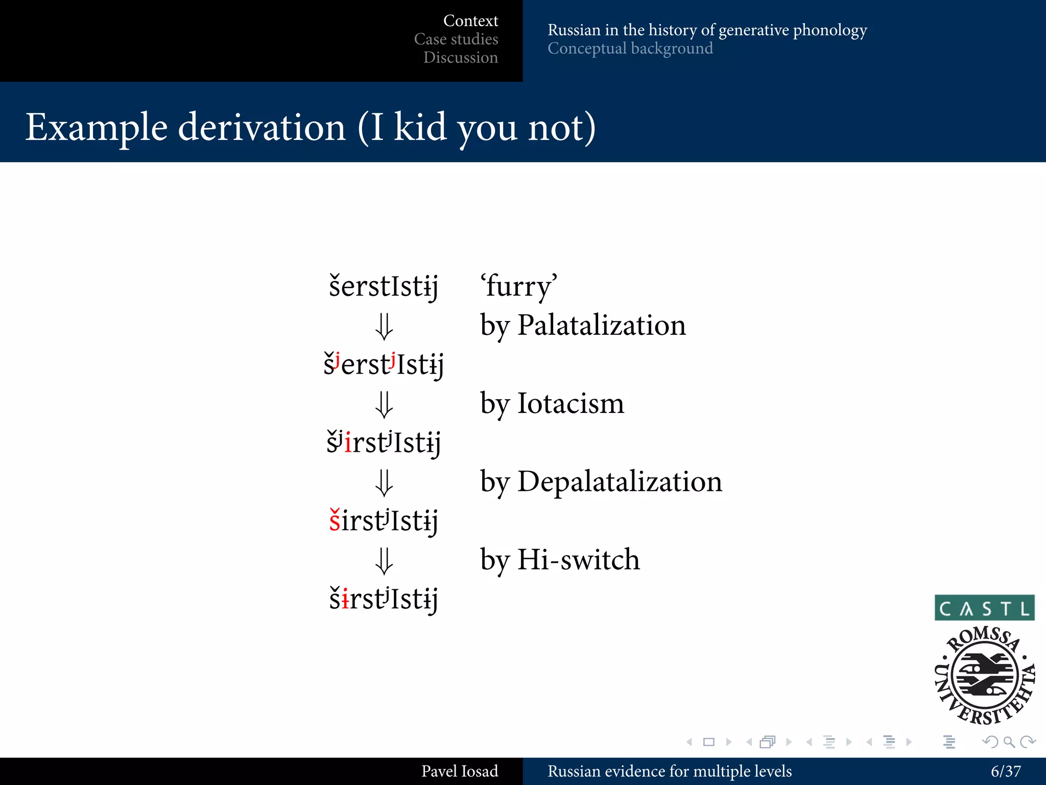 Context
                                        Russian in the history of generative phonology
                         Case studies
                                        Conceptual background
                          Discussion



Example derivation (I kid you not)


                 šerstIstɨj       ‘furry’
                      ⇓           by Palatalization
                 šʲerstʲIstɨj
                      ⇓           by Iotacism
                 šʲirstʲIstɨj
                      ⇓           by Depalatalization
                 širstʲIstɨj
                      ⇓           by Hi-switch
                 šɨrstʲIstɨj



                                                           .        .          .     .   .   .

                          Pavel Iosad   Russian evidence for multiple levels                     6/37
 