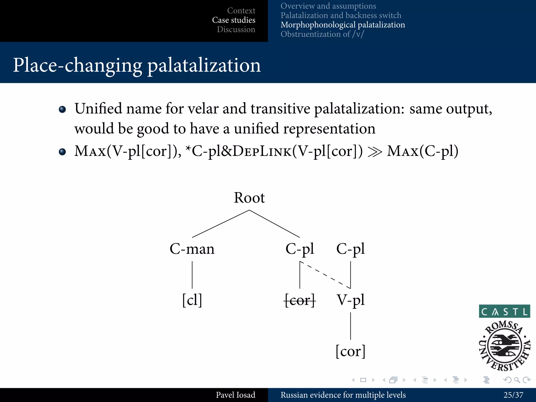 Discuss how the validity of the phonological analysis hinges on
           interface considerations which are rarely explored or even
           explicitly discussed


                                                                .        .          .     .   .   .

                               Pavel Iosad   Russian evidence for multiple levels                     9/37
 