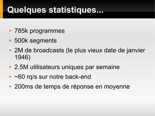 Quelques statistiques...

   785k programmes
   500k segments
   2M de broadcasts (le plus vieux date de janvier
    1946)
   2.5M utilisateurs uniques par semaine
   ~60 rq/s sur notre back-end
   200ms de temps de réponse en moyenne
 