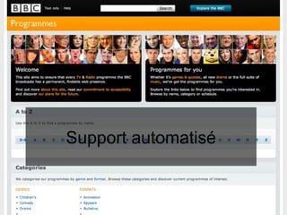 Support automatisé
 