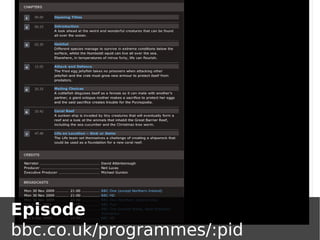 Episode
bbc.co.uk/programmes/:pid
 