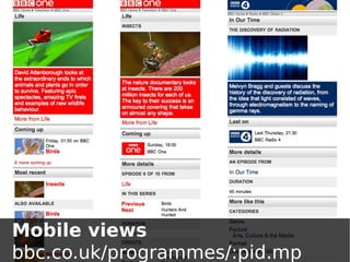 Mobile views
bbc.co.uk/programmes/:pid.mp
 