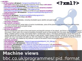 Machine views
bbc.co.uk/programmes/:pid.:format
 