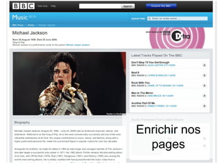 Enrichir nos
  pages
 