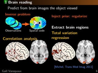 Python for brain mining: (neuro)science with state of the art machine ...