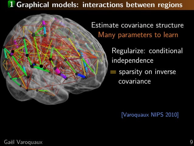 Python for brain mining: (neuro)science with state of the art machine ...