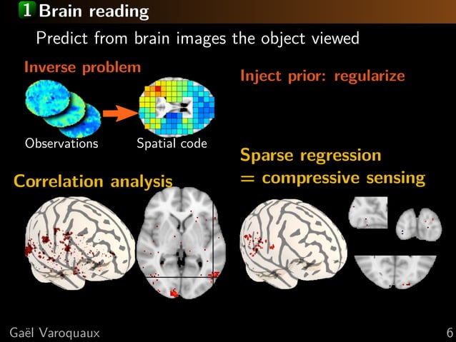 Python for brain mining: (neuro)science with state of the art machine ...