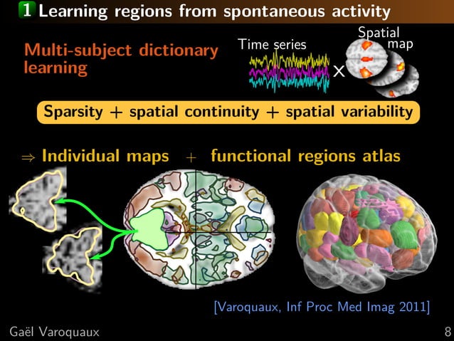 Python for brain mining: (neuro)science with state of the art machine ...
