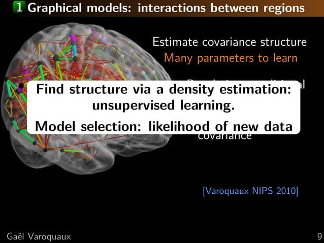 Python for brain mining: (neuro)science with state of the art machine ...