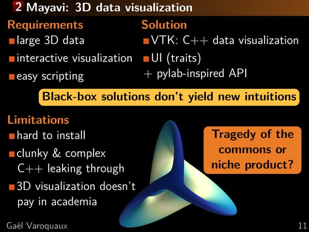 Python for brain mining: (neuro)science with state of the art machine ...