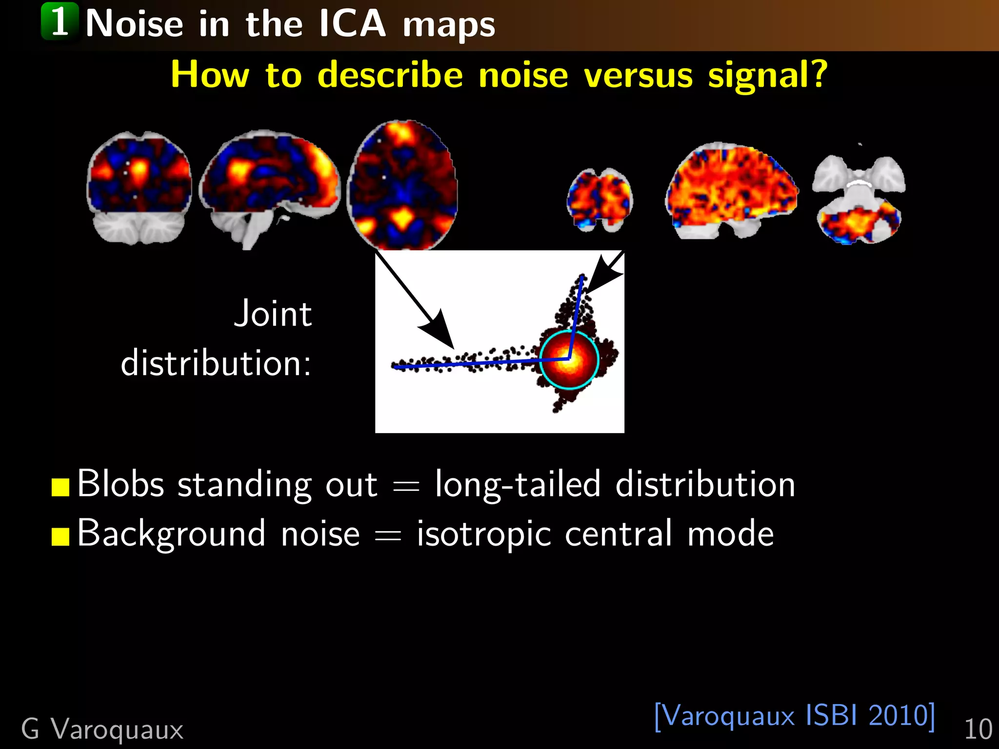 1 Noise in the ICA maps
       How to describe noise versus signal?




              Joint
      distribution:


   Blobs standing out = long-tailed distribution
   Background noise = isotropic central mode



G Varoquaux                           [Varoquaux ISBI 2010] 10
 