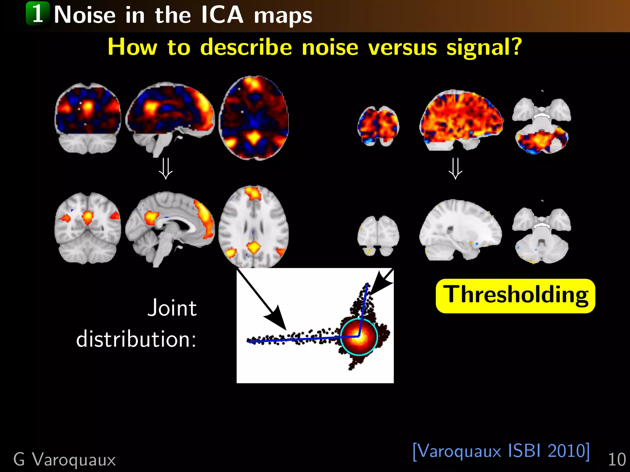 1 Noise in the ICA maps
       How to describe noise versus signal?



              ⇓                      ⇓




                                    Thresholding
              Joint
      distribution:



G Varoquaux                      [Varoquaux ISBI 2010] 10
 