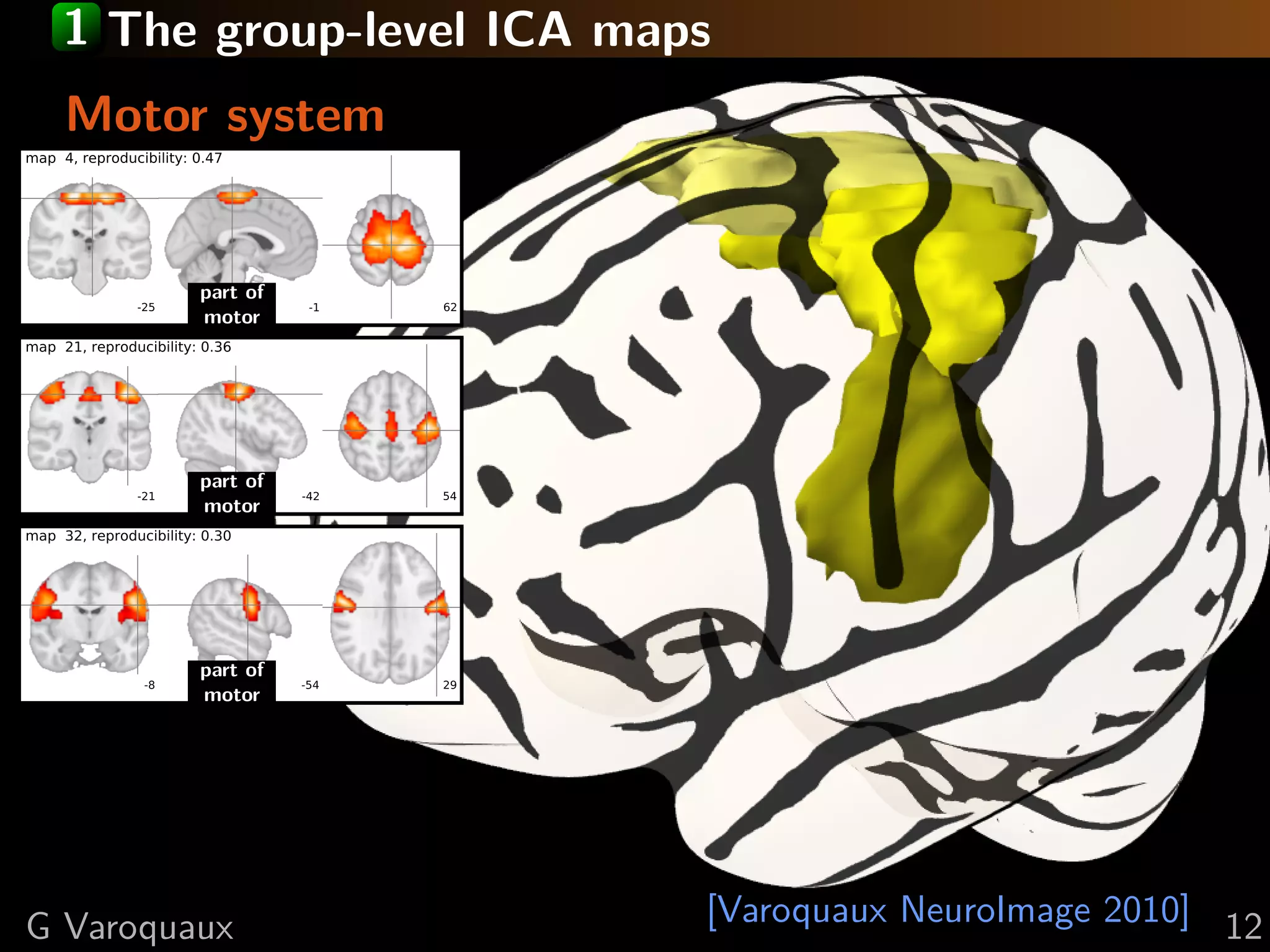1 The group-level ICA maps
     Motor system
map 4, reproducibility: 0.47




                        part of
               -25                 -1   62
                        motor
map 21, reproducibility: 0.36




                        part of
               -21                -42   54
                        motor
map 32, reproducibility: 0.30




                        part of
                -8                -54   29
                        motor




G Varoquaux                                  [Varoquaux NeuroImage 2010] 12
 