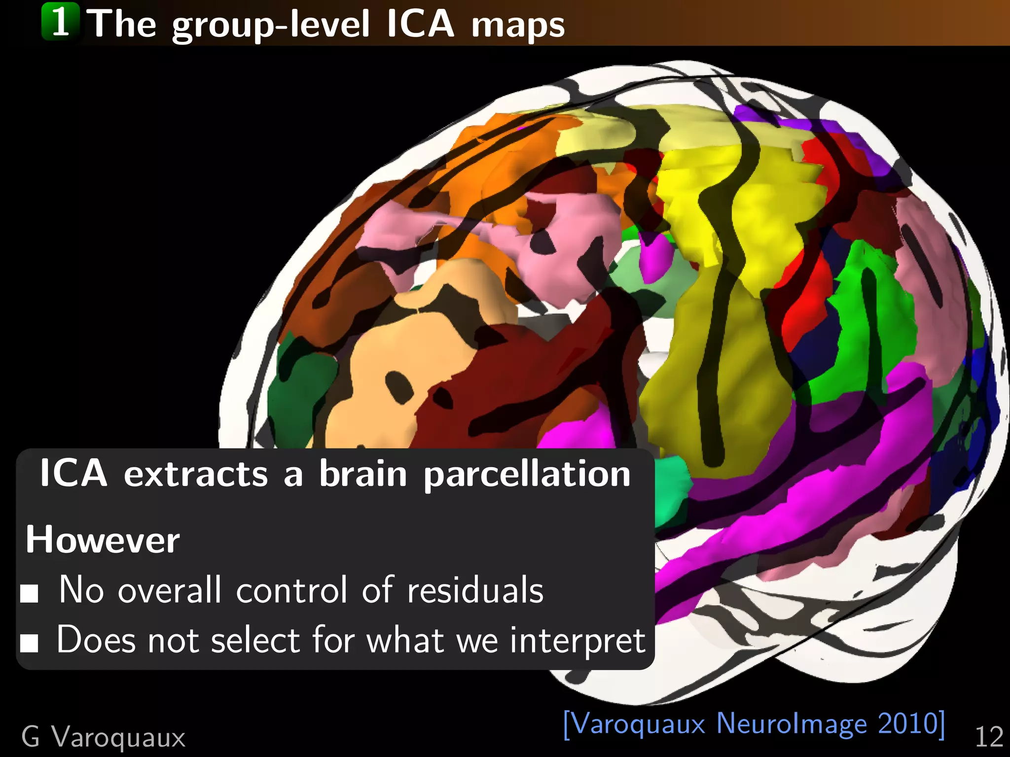 1 The group-level ICA maps




 ICA extracts a brain parcellation
However
 No overall control of residuals
 Does not select for what we interpret

G Varoquaux                     [Varoquaux NeuroImage 2010] 12
 