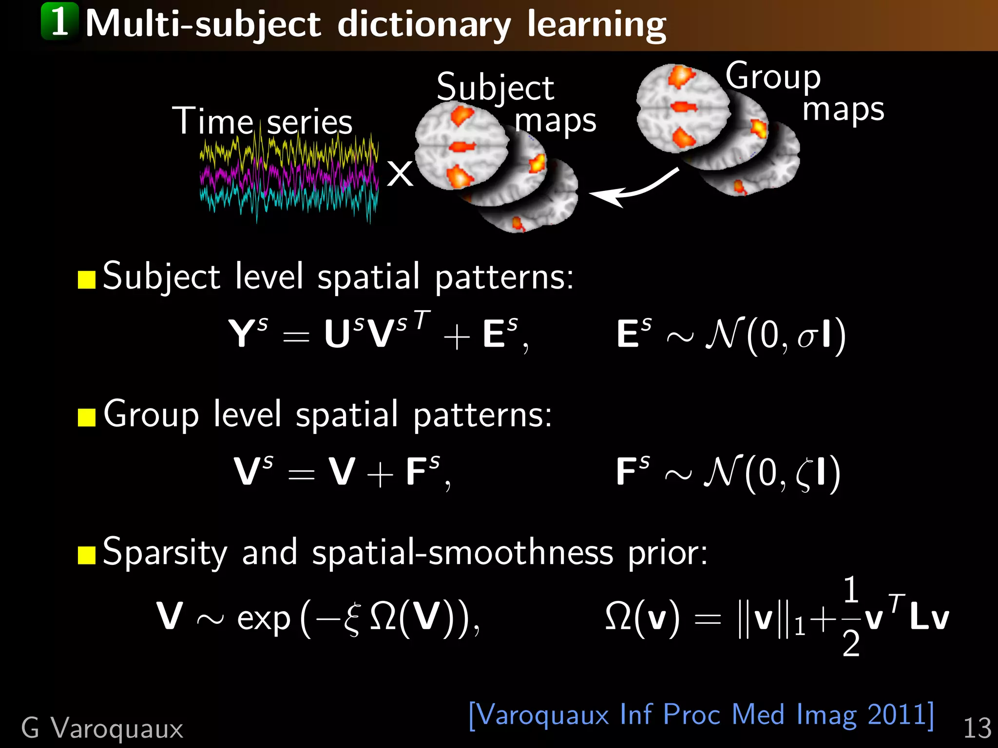1 Multi-subject dictionary learning
                            Subject            Group
          Time series           maps               maps
              25        x
     Subject level spatial patterns:
            Ys = Us Vs T + Es ,      Es ∼ N (0, σI)

     Group level spatial patterns:
             Vs = V + Fs ,             Fs ∼ N (0, ζI)

     Sparsity and spatial-smoothness prior:
                                                   1
         V ∼ exp (−ξ Ω(V)),            Ω(v) = v 1 + vT Lv
                                                   2

G Varoquaux                  [Varoquaux Inf Proc Med Imag 2011] 13
 