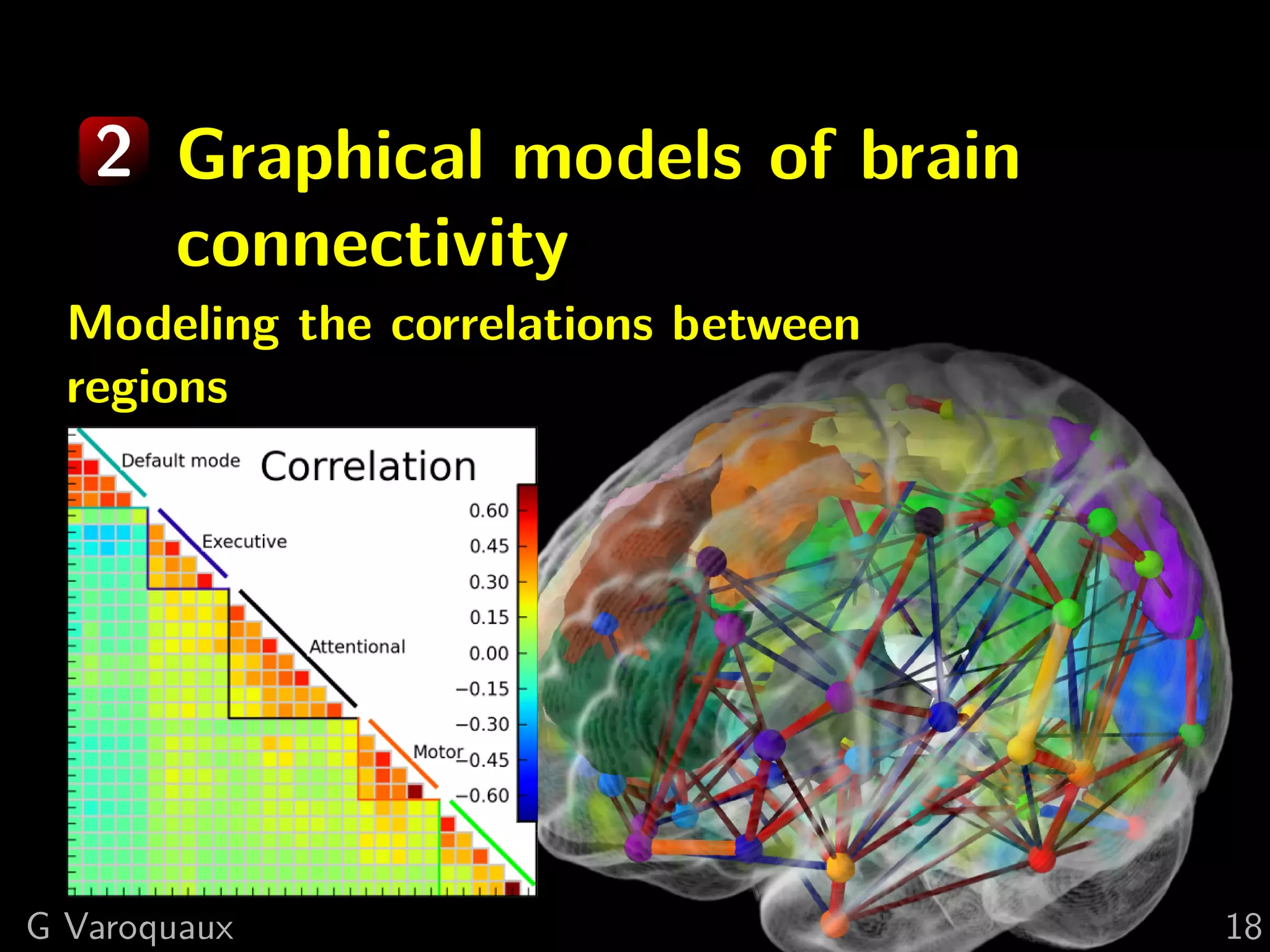 2 Graphical models of brain
     connectivity
  Modeling the correlations between
  regions




G Varoquaux                           18
 