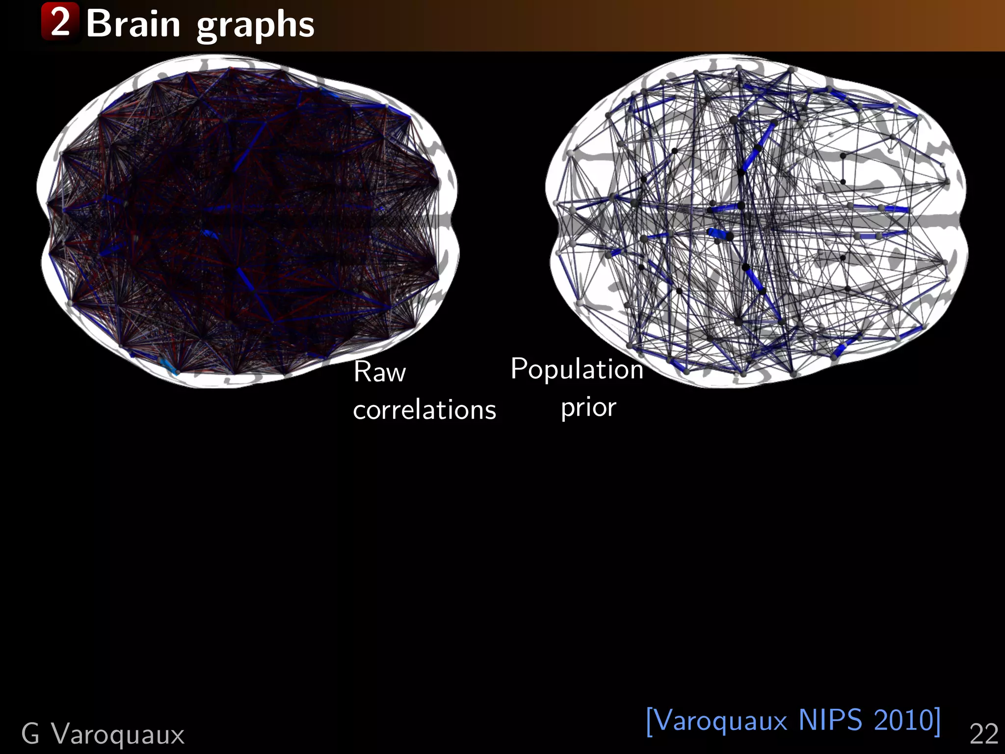 2 Brain graphs




                  Raw          Population
                  correlations    prior




G Varoquaux                             [Varoquaux NIPS 2010] 22
 