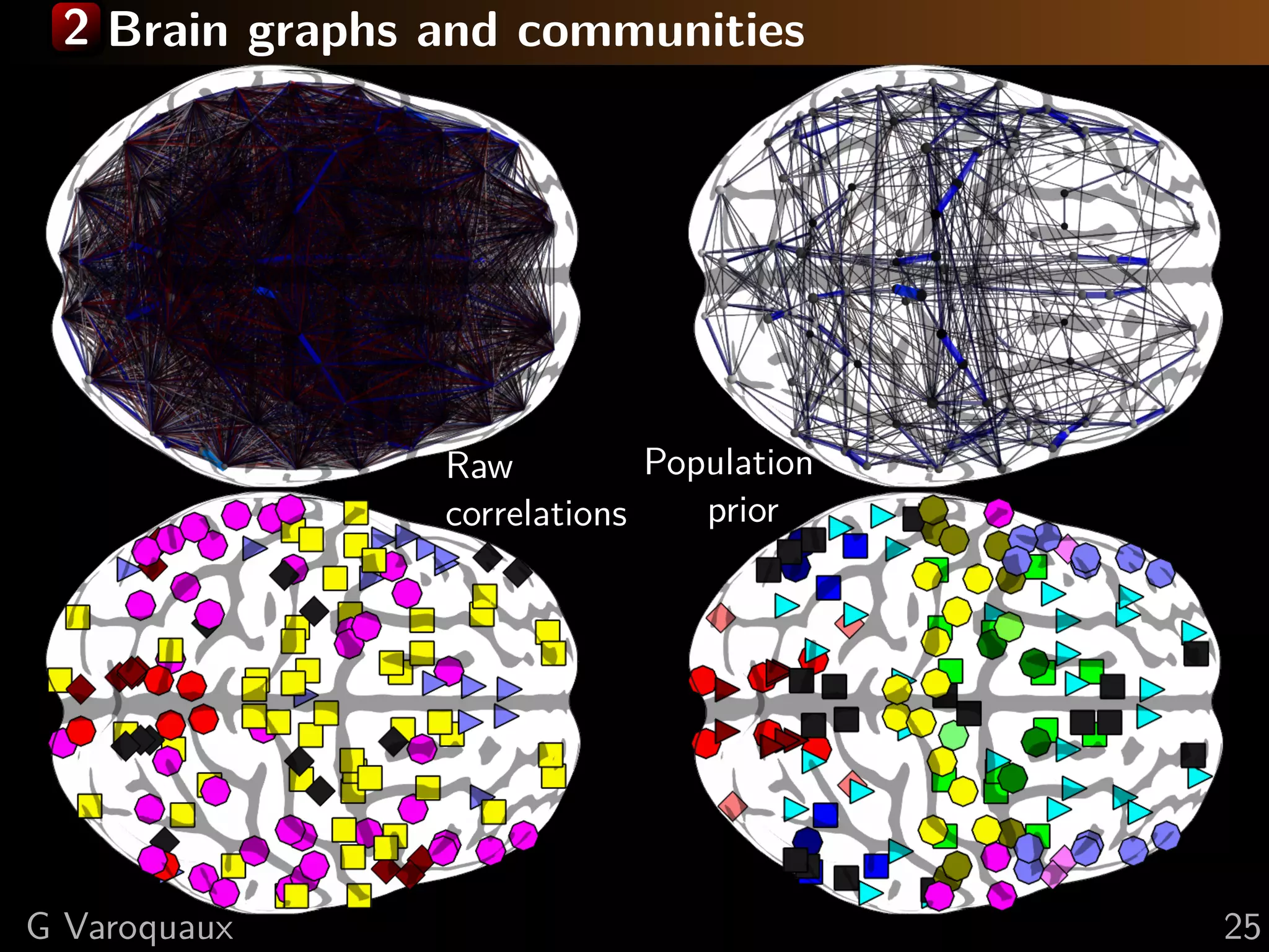 2 Brain graphs and communities




                Raw          Population
                correlations    prior




G Varoquaux                               25
 
